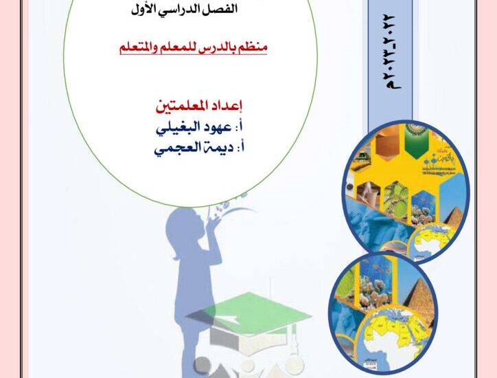 thumbnail of بنك اسئلة اجتماعيات محلولة للصف السابع الفصل الدراسي الاول