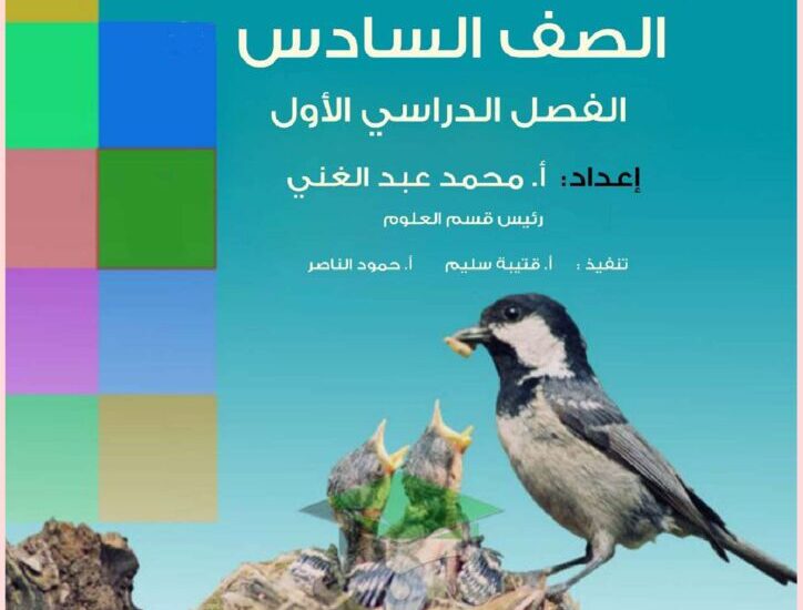 thumbnail of بنك اسئلة علوم مدرسة ابن النفيس للصف السادس الفصل الاول
