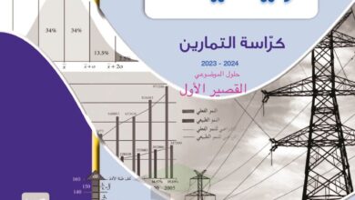 thumbnail of رياضيات اوراق عمل وتمارين محلولة للصف الحادي عشر علمي الفصل الاول