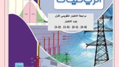 thumbnail of رياضيات مراجعة الاختبار التقويمي(1) مدرسة ابرق خيطان للصف الحادي عشر الفصل الاول