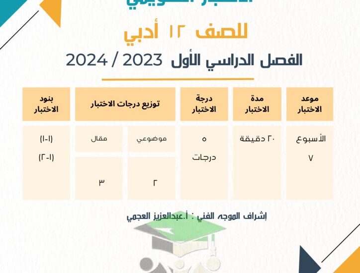 thumbnail of رياضيات نماذج اختبارات تقويمي للصف الثاني عشر ادبي الفصل الاول