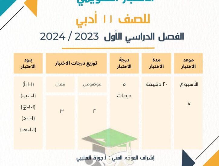 thumbnail of رياضيات نماذج اختبارات تقويمي للصف الحادي عشر ادبي الفصل الاول