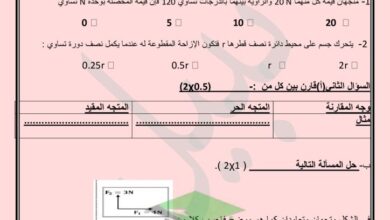 thumbnail of فيزياء الاختبار القصير نموذج(1) للصف الادي عشر الفصل الاول