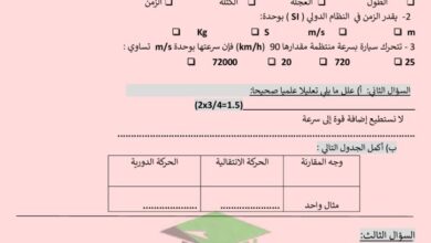 thumbnail of فيزياء اوراق عمل الاختبار القصير ا. اويس للصف العاشر الفصل الاول