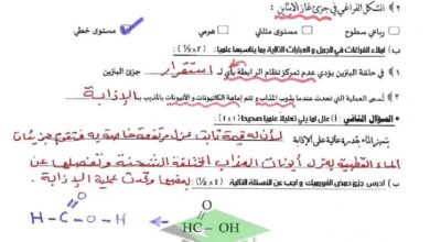 thumbnail of كيمياء الاختبار القصير نموذج (1) محلول للصف الحادي عشر الفصل الدراسي الاول