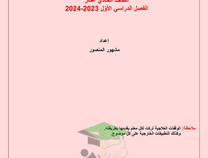 thumbnail of لغة عربية اوراق عمل كاملة ا. مشهور المنصور للصف الحادي عشر الفصل الاول