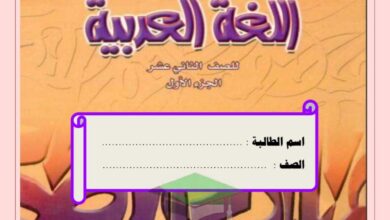 thumbnail of لغة عربية اوراق عمل كاملة للصف الثاني عشر الفصل الاول