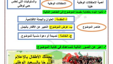 thumbnail of لغة عربية تعبير الاحتفالات الوطنية للصف الخامس الفصل الدراسي الاول