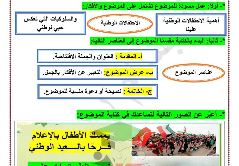 thumbnail of لغة عربية تعبير الاحتفالات الوطنية للصف الخامس الفصل الدراسي الاول