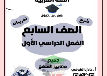 thumbnail of لغة عربية مراجعة الاختبار القصير ا. عادل الطوخي للصف السابع الفصل الاول