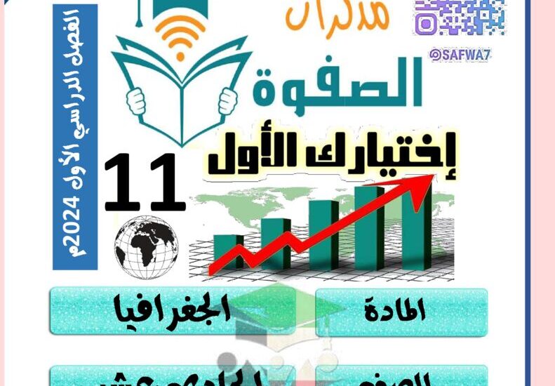 thumbnail of ملخص جغرافيا مذكرة الصفوة للصف الحادي عشر الفصل الاول