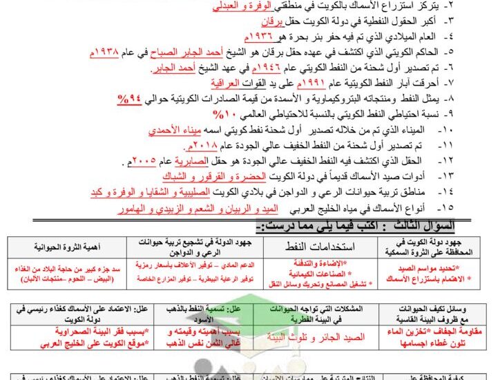 thumbnail of اجتماعيات مراجعة مدرسة الجهراء للصف الخامس الفصل الاول