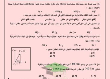 thumbnail of اختبار تجريبي فيزياء مدرسة عروة بن الزبير للصف الحادي عشر الفصل الاول