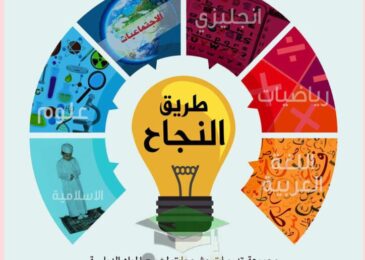 thumbnail of انجليزي المراجعة النهائية مذكرة النجاح للصف التاسع الفصل الاول [غير محلولة]