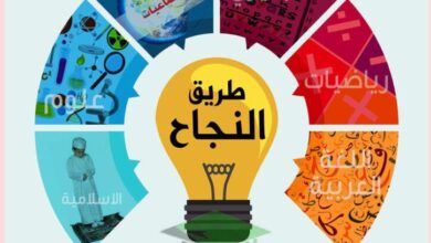 thumbnail of انجليزي المراجعة النهائية مذكرة النجاح للصف التاسع الفصل الاول [غير محلولة]