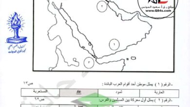 thumbnail of تاريخ نموذج اجابة اختبار نهاية الفصل الاول للصف الحادي عشر