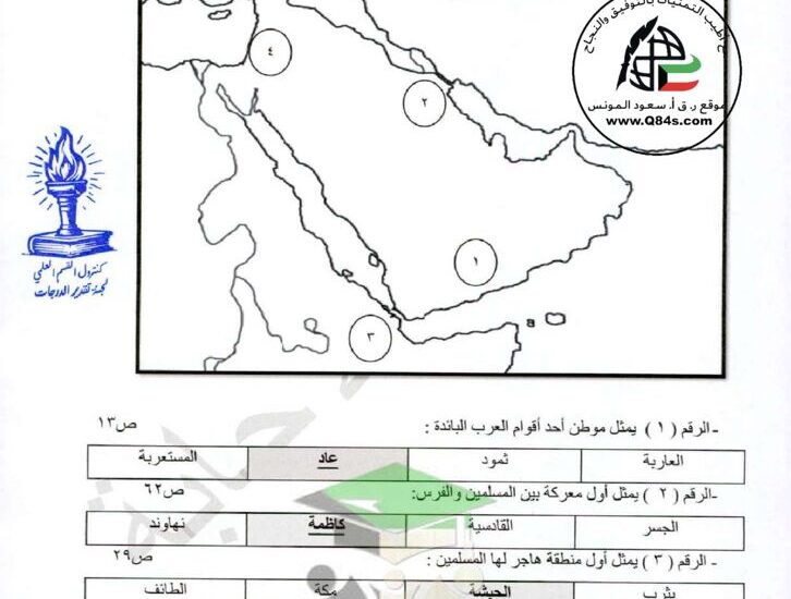thumbnail of تاريخ نموذج اجابة اختبار نهاية الفصل الاول للصف الحادي عشر