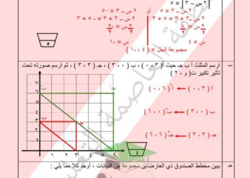 thumbnail of رياضيات اختبار تجريبي مدرسة عبادة بن الصامت للصف التاسع الفصل الاول [محلول]