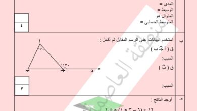 thumbnail of رياضيات امتحان نهاية الفصل الاول مدرسة السرة للصف السادس