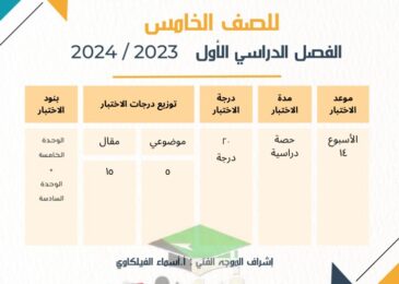 thumbnail of رياضيات نماذج اختبارات تحصيلية (2) محلولة للصف الخامس الفصل الاول