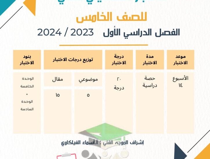 thumbnail of رياضيات نماذج اختبارات تحصيلية (2) محلولة للصف الخامس الفصل الاول