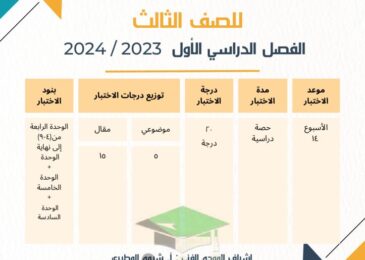 thumbnail of رياضيات نماذج اختبارات تحصيلية(2) مع نموذج الاجابة للصف الثالث الفصل الاول