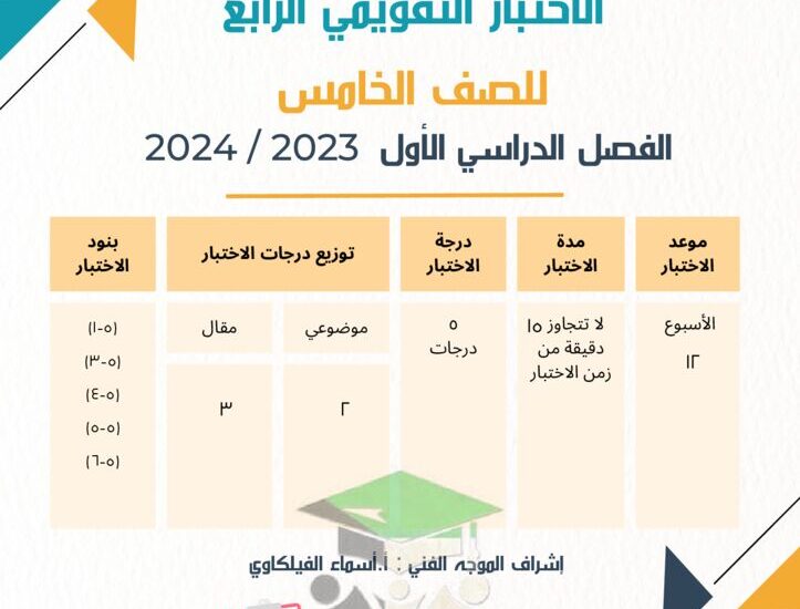 thumbnail of رياضيات نماذج اختبارات تقويمية (4) محلولة للصف الخامس الفصل الاول