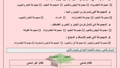 thumbnail of علوم اختبار تجريبي مدرسة التميز النموذجية للصف الثالث الفصل الاول