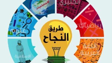 thumbnail of علوم المراجعة النهائية مذكرة النجاح للصف التاسع الفصل الاول [نسخة محلولة]
