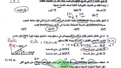 thumbnail of فيزياء الاختبارات السابقة [محلولة] للصف الحادي عشر الفصل الاول