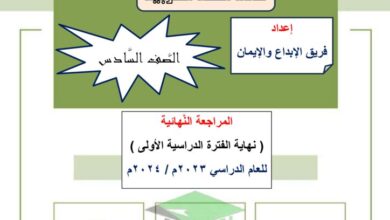 thumbnail of لغة عربية اختبار تجريبي للصف السادس الفصل الدراسي الاول