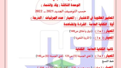 thumbnail of لغة عربية الاختبار التحصيلي (3) مدرسة التميز للصف الثالث الفصل الاول [محلول]
