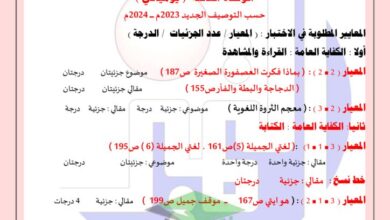 thumbnail of لغة عربية الاختبار التحصيلي الثالث مدرسة التميز للصف الثاني الفصل الاول