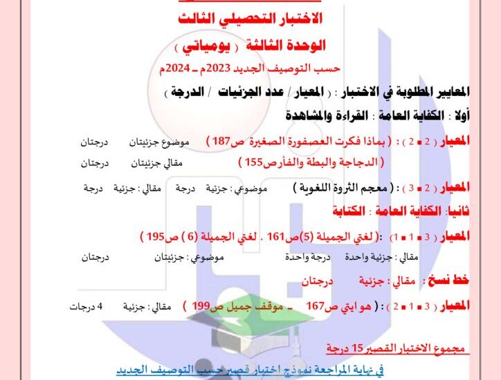 thumbnail of لغة عربية الاختبار التحصيلي الثالث مدرسة التميز للصف الثاني الفصل الاول