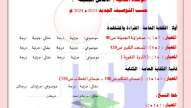 thumbnail of لغة عربية الاختبار التحصيلي الثاني مدرسة التميز للصف الثاني الفصل الاول