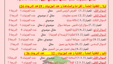 thumbnail of لغة عربية مذكرة المعالي نماذج اختبارات نهاية الفصل الاول للصف السادس