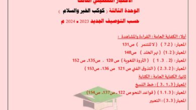 thumbnail of لغة عربية نماذج الاختبار التحصيلي الثالث مدرسة التميز للصف الخامس الفصل الاول