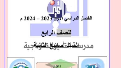 thumbnail of مراجعة اجتماعيات مدرسة التميز النموذجية للصف الرابع الفصل الاول