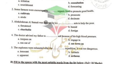 thumbnail of لغة انجليزية امتحان نهاية الفصل الاول المعهد الديني للصف الثاني عشر [محلول]