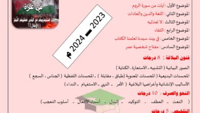 thumbnail of لغة عربية اختبار نهائي ا. حمادة ماهر للصف الثاني عشر الفصل الاول