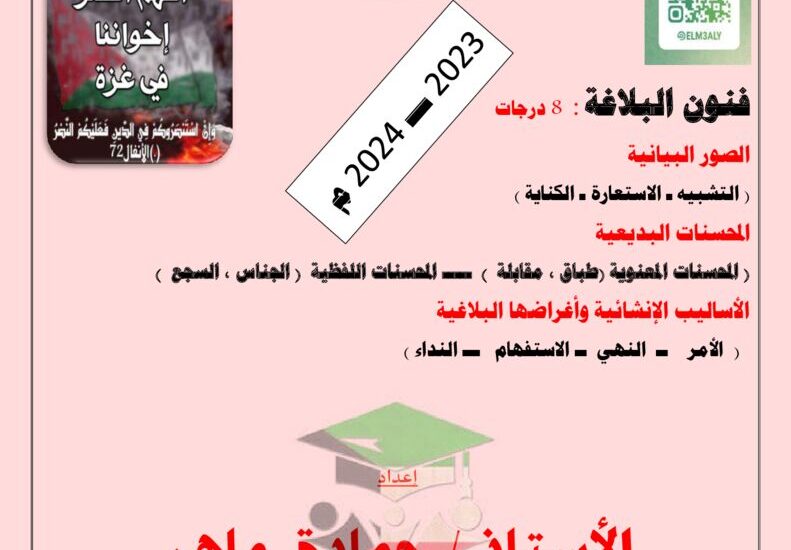 thumbnail of لغة عربية مذكرة المعالي ملخص فنون البلاغة للصف الثاني عشر الفصل الاول