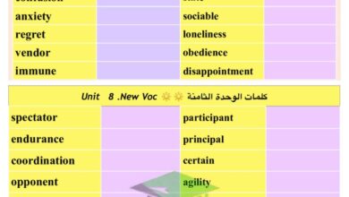 thumbnail of انجليزي الكلمات المقررة [Vocabulary ] للصف التاسع الفصل الثاني