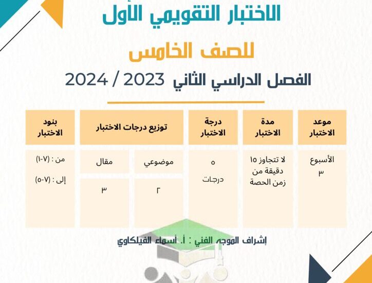 thumbnail of رياضيات الاختبار التقويمي (1) للصف الخامس الفصل الدراسي الثاني