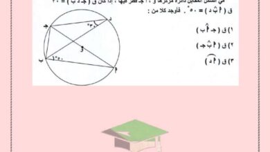 thumbnail of رياضيات مراجعة الاختبار التقويمي (1) ا. نصار للصف العاشر الفصل الثاني