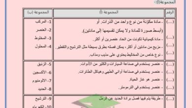 thumbnail of علوم اوراق عمل العناصر و المركبات للصف السابع الفصل الثاني