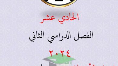 thumbnail of فيزياء مذكرة شرح ا. نبيل مرزوق للصف الحادي عشر الفصل الدراسي الثاني