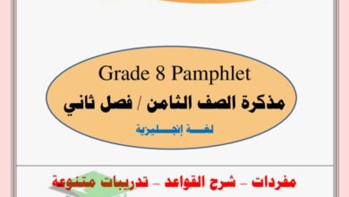thumbnail of لغة انجليزية مذكرة ا. خالد سليم كاملة للصف الثامن الفصل الثاني
