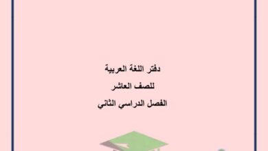 thumbnail of لغة عربية اوراق عمل المنهج كاملة روعة للصف العاشر الفصل الدراسي الثاني