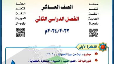 thumbnail of لغة عربية مذكرة المختار من سورة الحجرات للصف العاشر الفصل الثاني