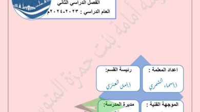 thumbnail of ملخص اسلامية مدرسة أمامة بنت حمزة للصف السادس الفصل الدراسي الثاني